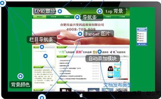 企業(yè)網(wǎng)站建設的重要性及關(guān)鍵步驟